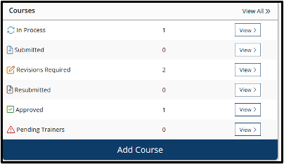 Course dashboard with Add Course button.